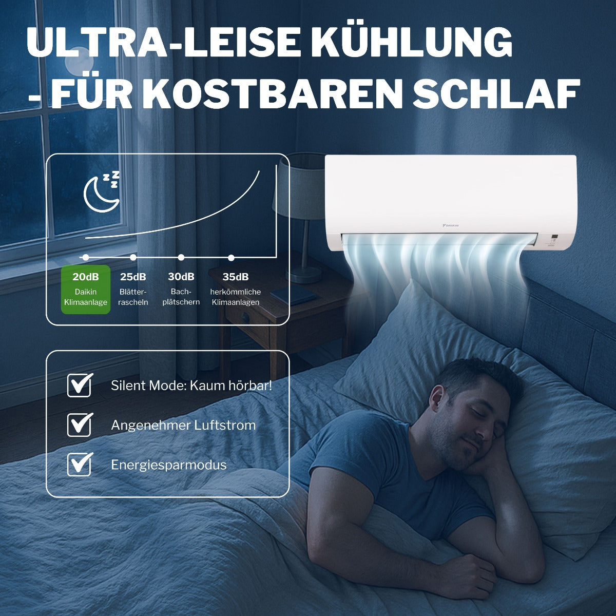 DAIKIN R-32 Wandgerät | Comfora | FTXP20N9 | WiFi | 2