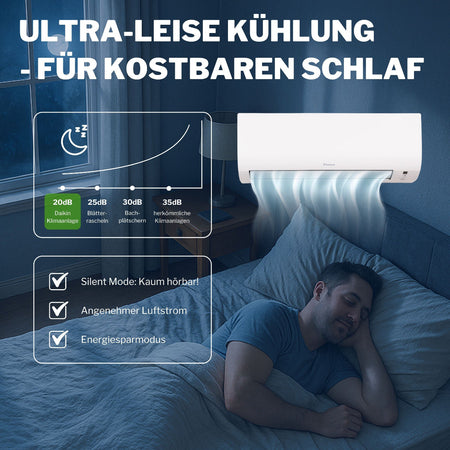 DAIKIN R-32 Wandgerät | Comfora | FTXP20N9 | WiFi | 2