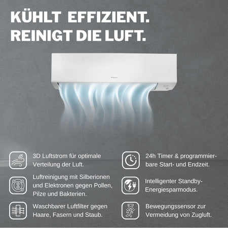 DAIKIN Split Klimaanlage Set | Perfera A-Serie | Bulletpoints