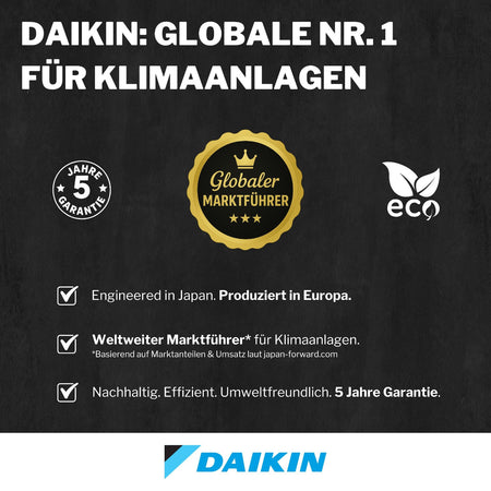 DAIKIN globaler Marktführer